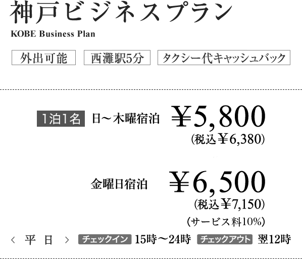 神戸ビジネスプラン