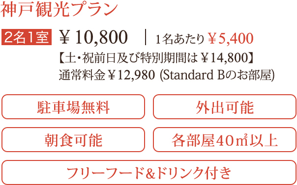 神戸観光プラン